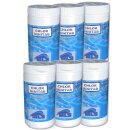 Chlor MINITABS 20 g - 6 kg