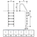 Edelstahl- Einbauleiter Weitholm 5- stufig