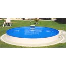 Rundbecken IBIZA in 4.00 m x 1.20 m