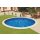 Rundbecken IBIZA in 4.00 m x 1.20 m