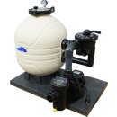 Sandfilteranlage EM 500 mit Markenpumpe Aqua 8