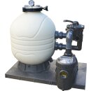 Sandfilteranlage EM 500 mit Speckpumpe 13 m³/h