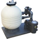 Sandfilteranlage EM 500 mit Speckpumpe 13 m³/h