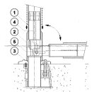 ASTRAL Leiterkippgelenk für Edelstahl- Einbauleitern