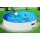 Schwimmbecken weiß Set 3.60 m x 0.90 m rund inkl. Leiter