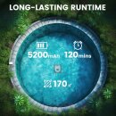 Akku Poolroboter Pool Cleaner 10