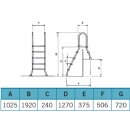 Halb- Hochbeckenleiter aus Edelstahl 4 + 1 Stufen