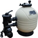 Sandfilteranlage EM 500 o.Pl. mit Aqua Plus 11-  12 m³/h