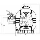 Sandfilteranlage EM 500 o.Pl. mit Aqua Plus 11-  12 m³/h