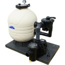 Sandfilteranlage EM 500 mit SPECK PRO 9