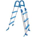 Sicherheitsleiter Edelstahl für Pool bis 0.95 cm...