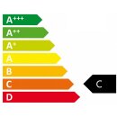 Einbauscheinwerfer mit LED 20 WATT für GFK und PP