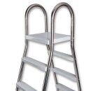 Hochbeckenleiter aus Edelstahl 2 x 3 Stufen