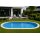 Auskleidung oval  6,00 m x 3,20 m x 1,20 m blau  0,8 mm