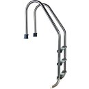 Komplett Set Einbaupool 6.00 m x 1.20 m mit Folie 0,8 mm