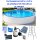 Komplett Set Aufstellpool 6,00 m x 1.20 m mit Folie 0,8 mm