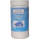 Chlorgranulat 1 kg