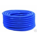 Schwimmbecken SET 4.60 m Komplettset inkl. Sandfilter