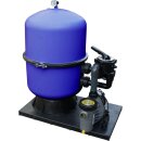 Sandfilteranlage 500 classic mit SPECK PUMPE 8 m³/h